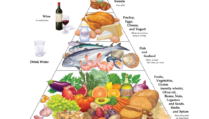 Fish and Seafood Vegan Condensed Resources for the Mediterranean Diet Pyramid